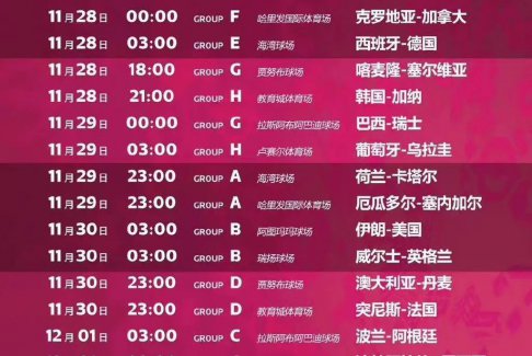 世界杯2022賽程表(對陣圖）中國時間