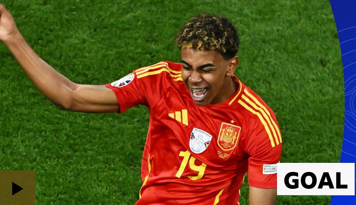 2024年歐洲杯決賽預測