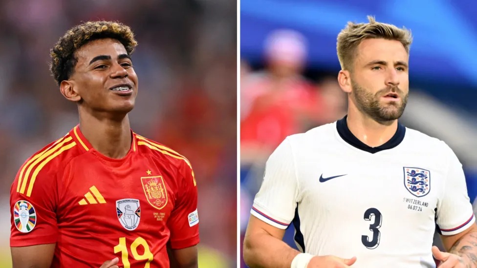 2024年歐洲杯決賽