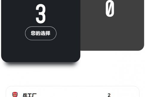 薩頓(Sutton)英超預(yù)測(cè)VS貝斯傳奇人物AdamF的預(yù)測(cè)