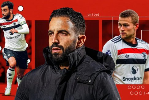 阿莫林戰(zhàn)術(shù)：結(jié)束“甜甜圈”并馴服費(fèi)爾南德斯