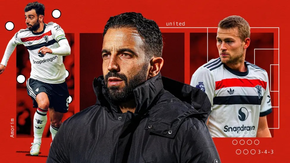 魯本·阿莫里姆從執(zhí)教生涯一開始就采用三后衛(wèi)陣型