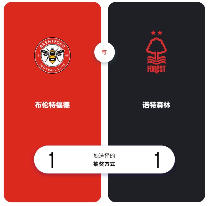 英超預(yù)測(cè)