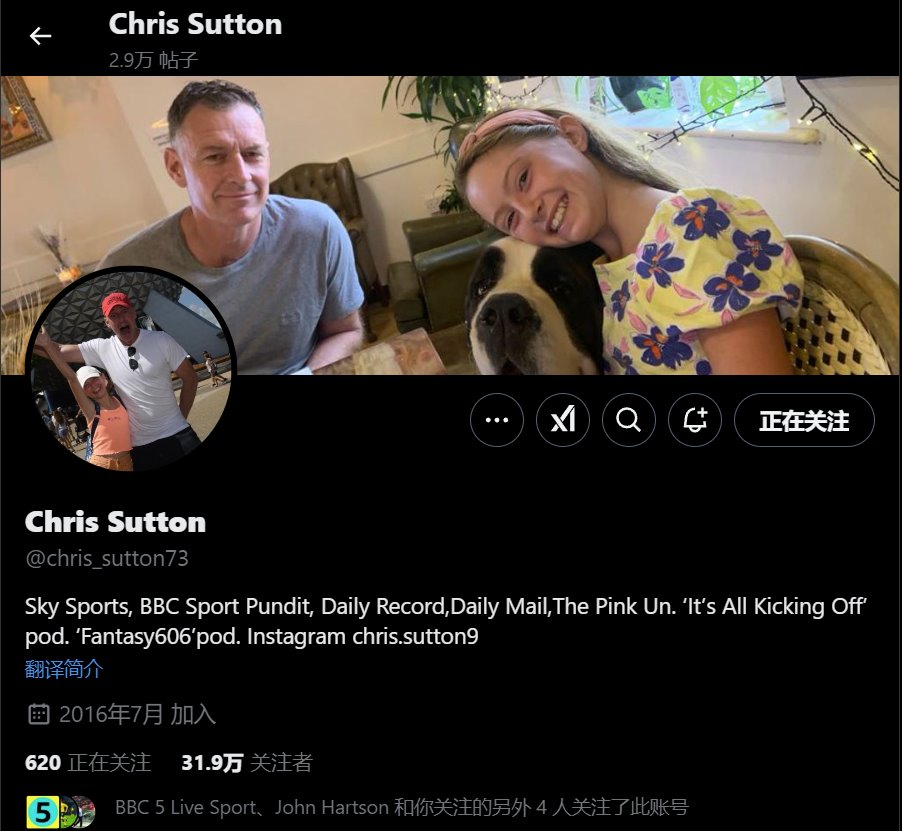 克里斯&middot;薩頓（ChrisSutton）