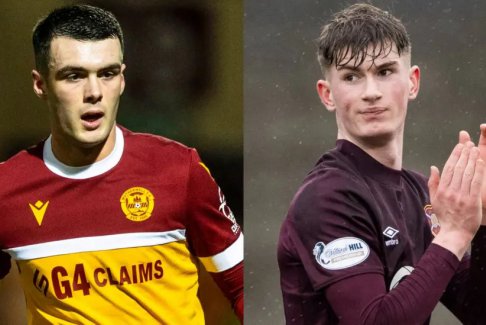 蘇格蘭人召集“未來之星”Miller&Wilson