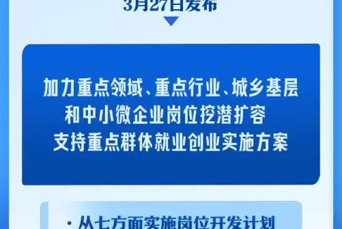 國家出臺方案支持重點(diǎn)群體就業(yè)