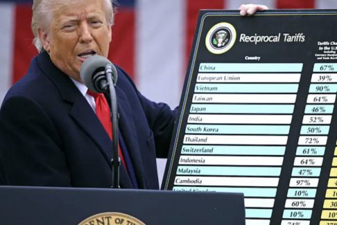 歐盟對美加征25%關(guān)稅