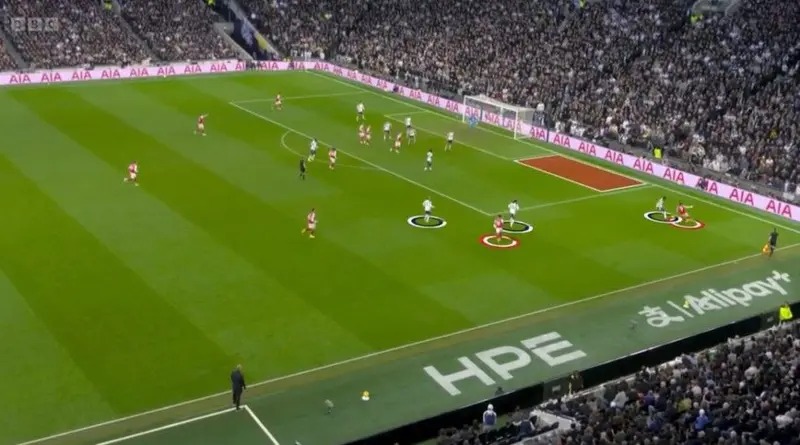 薩爾（最右側(cè)的藍(lán)白圓圈）被安排在左后衛(wèi)位置防守薩卡，未能阻止導(dǎo)致阿森納首粒進(jìn)球的傳中。